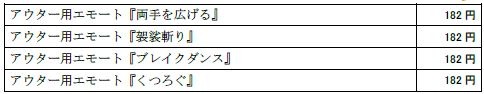画像ギャラリー No.005のサムネイル画像 / 「DAEMON X MACHINA」のDLC第3弾が本日配信。DLC第4弾の情報を公開