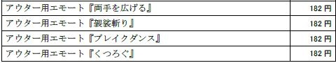 画像ギャラリー No.003のサムネイル画像 / 「DAEMON X MACHINA」のDLC第4弾が配信開始。戦況報告キャンペーンを実施中