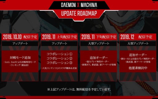 画像ギャラリー No.012のサムネイル画像 / 「DAEMON X MACHINA」のDLC第4弾が配信開始。戦況報告キャンペーンを実施中