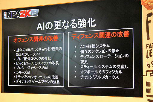 画像ギャラリー No.004のサムネイル画像 / シリーズ史上“最も革新的”になった「NBA 2K19」,最新情報も伝えられた発売記念イベントをレポート