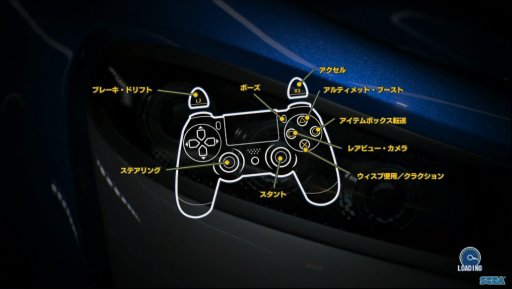 画像ギャラリー No.007のサムネイル画像 / ［TGS 2018］チームプレイの魅力が語られた「チームソニックレーシング」ステージレポート。河原塚Dが実機プレイに挑む