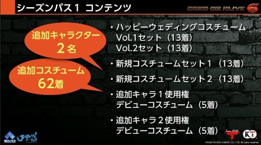 画像ギャラリー No.003のサムネイル画像 / ［EVO Japan］「DEAD OR ALIVE 6」に“不知火 舞”の参戦が決定。24キャラが使用できる体験版配信も