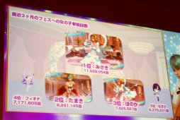 画像ギャラリー No.022のサムネイル画像 / 二つの「DOA」の最新情報が発表された「DEAD OR ALIVE FESTIVAL 2019」レポート。「DOA6」初の世界王者はアメリカのHOODLESS選手
