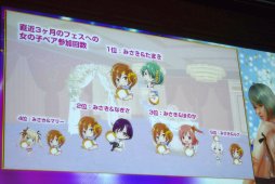 画像ギャラリー No.023のサムネイル画像 / 二つの「DOA」の最新情報が発表された「DEAD OR ALIVE FESTIVAL 2019」レポート。「DOA6」初の世界王者はアメリカのHOODLESS選手