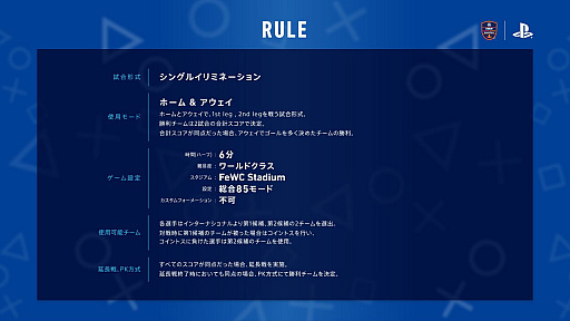 画像ギャラリー No.009のサムネイル画像 / 「FIFA 19」の世界大会「CONTINENTAL CUP 2018」，日本からはナスリ選手が進出。日本代表選考会をレポート
