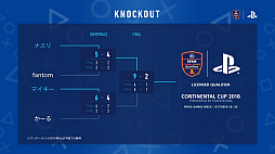 画像ギャラリー No.023のサムネイル画像 / 「FIFA 19」の世界大会「CONTINENTAL CUP 2018」，日本からはナスリ選手が進出。日本代表選考会をレポート