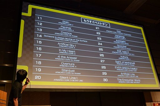 画像ギャラリー No.022のサムネイル画像 / 「ARMORED CORE」の“外せない1曲”1位は「Day After Day」に決定。大阪で行われたフロム・ソフトウェアの新作体験イベントをレポート