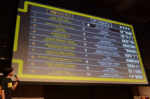 画像ギャラリー No.023のサムネイル画像 / 「ARMORED CORE」の“外せない1曲”1位は「Day After Day」に決定。大阪で行われたフロム・ソフトウェアの新作体験イベントをレポート