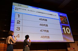 画像ギャラリー No.034のサムネイル画像 / 「ARMORED CORE」の“外せない1曲”1位は「Day After Day」に決定。大阪で行われたフロム・ソフトウェアの新作体験イベントをレポート