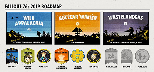 画像ギャラリー No.005のサムネイル画像 / ［E3 2019］「Fallout 76」開発者インタビュー。アパラチア・ウェイストランドの新たな展開が始まる