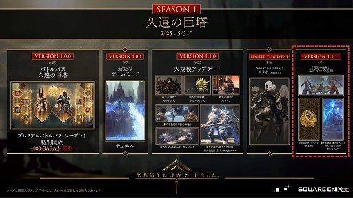 画像ギャラリー No.003のサムネイル画像 / 「BABYLON'S FALL」公式生放送#07レポート。デュエルの新ボスの実機プレイを交えてアップデートVer1.1.1の情報が公開に