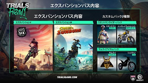 画像ギャラリー No.001のサムネイル画像 / 「トライアルズ ライジング」，発売後に展開されるコンテンツの紹介トレイラーが公開