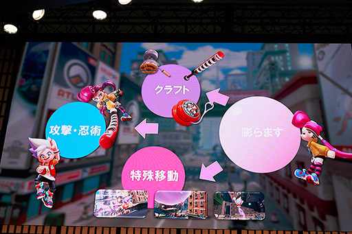 画像ギャラリー No.009のサムネイル画像 / ［TGS 2018］ガムで戦う対戦アクション「Ninjala」の面白さとは？ ルールの基本から対戦の戦術まで分かるガンホーのイベントをレポート