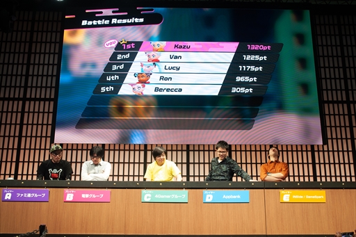 画像ギャラリー No.004のサムネイル画像 / ［TGS 2018］「Ninjala」メディア対抗戦で4Gamerが優勝。5つのメディアが激戦を繰り広げたイベントの模様を参加者視点でレポート