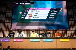 画像ギャラリー No.019のサムネイル画像 / ［TGS 2018］「Ninjala」メディア対抗戦で4Gamerが優勝。5つのメディアが激戦を繰り広げたイベントの模様を参加者視点でレポート