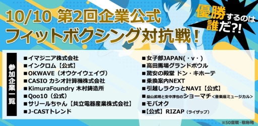 画像ギャラリー No.001のサムネイル画像 / 「Fit Boxing」の企業公式Twitter対抗戦が10月10日に開催。優勝企業予想キャンペーンは10月9日まで実施
