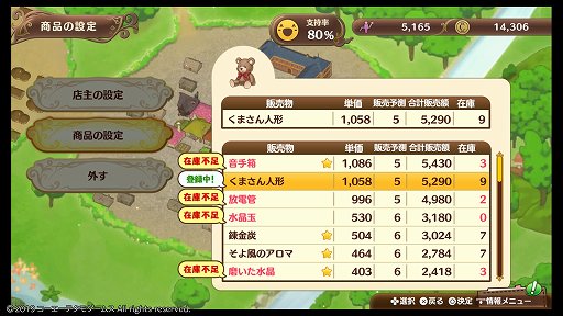 画像ギャラリー No.024のサムネイル画像 / 「ネルケと伝説の錬金術士たち 〜新たな大地のアトリエ〜」レビュー。「アトリエ」らしさは持ちつつ，街づくりを軸にした意欲作