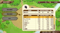 画像ギャラリー No.003のサムネイル画像 / 「ネルケと伝説の錬金術士たち」,シーズンパスが配信開始&DLC配信スケジュールが発表