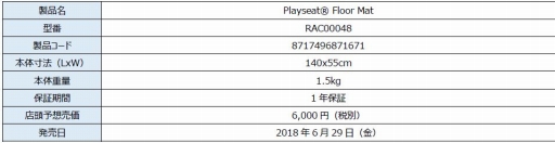 画像ギャラリー No.006のサムネイル画像 / マイルストーン,Playseatのレースシム用コクピットやオプション部品7製品を発売