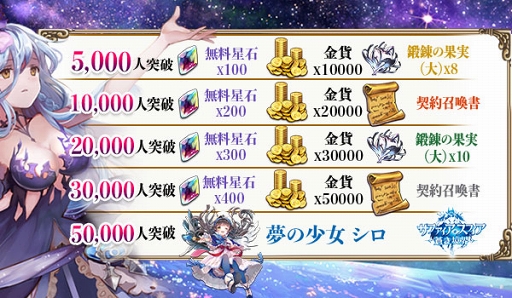 画像ギャラリー No.001のサムネイル画像 / ファンタジーRPG「サファイア・スフィア〜蒼き境界〜」,事前登録スタート。メインキャラが登場するプロモーションムービーも公開中