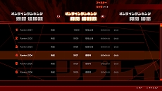 画像ギャラリー No.008のサムネイル画像 / 「キルラキル ザ・ゲーム -異布-」，基本をキッチリ押さえた「対戦モード」と，3Dジオラマも作れる「ギャラリーモード」の詳細が公開に
