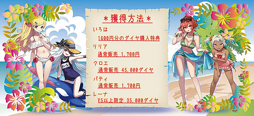 画像ギャラリー No.004のサムネイル画像 / 「ガールズサバイバー」で水着スキンの販売が7月25日にスタート