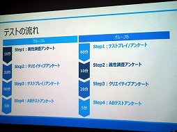 画像ギャラリー No.012のサムネイル画像 / 「グランドチェイス -次元の追跡者-」開発者インタビュー。“まとめ狩り”などの戦術を追求できるリアルタイム戦略アクションRPGが7月24日に登場