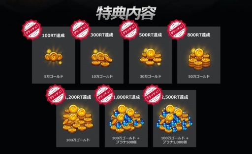画像ギャラリー No.009のサムネイル画像 / リアルタイム戦略アクションRPG「グランドチェイス-次元の追跡者-」の配信がスタート。初心者支援応援イベントも開催中