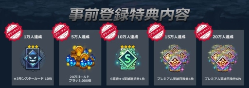 画像ギャラリー No.010のサムネイル画像 / リアルタイム戦略アクションRPG「グランドチェイス-次元の追跡者-」の配信がスタート。初心者支援応援イベントも開催中