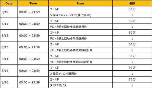 画像ギャラリー No.012のサムネイル画像 / 「グランドチェイス」，SEASON2「マウスピア」の情報を先行公開