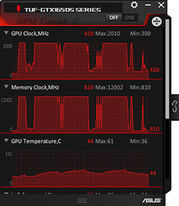 画像ギャラリー No.007のサムネイル画像 / ASUS製「TUF-GTX1650S」レビュー。SUPERの名を冠する新型エントリー向けGPU「GeForce GTX 1650 SUPER」の立ち位置は?