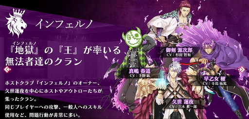 画像ギャラリー No.073のサムネイル画像 / “推しと始める”デスゲーム生活。「クリムゾンクラン」で生き残りを賭けて戦う準備はOK？