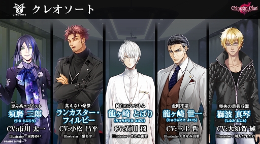 画像ギャラリー No.001のサムネイル画像 / 「クリムゾンクラン」，メインストーリー第1部4章を追加するアップデートが実装