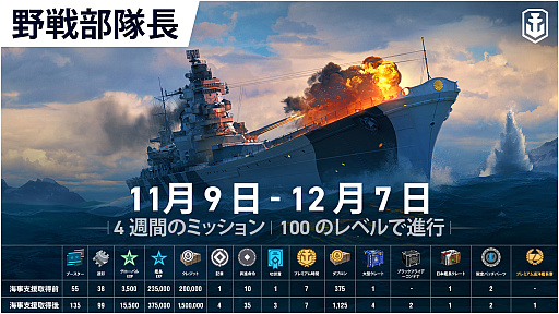 画像ギャラリー No.002のサムネイル画像 / 「World of Warships: Legends」の最新アップデート情報が公開。峯風，初春など日本駆逐艦がツリーに登場
