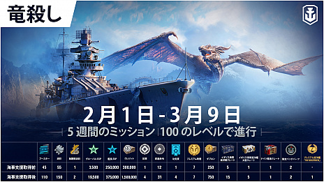 画像ギャラリー No.002のサムネイル画像 / 「World of Warships: Legends」,新艦種“航空母艦”が期間限定でついに登場。龍驤や鳳翔が使用可能に