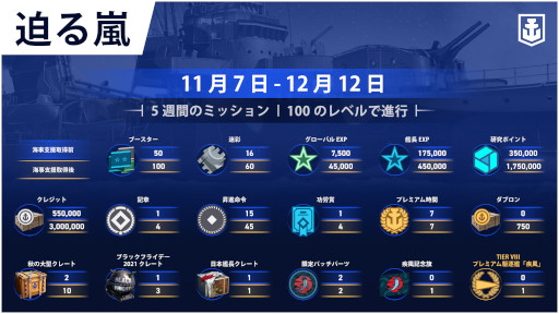 画像ギャラリー No.001のサムネイル画像 / 「World of Warships: Legends」,ブラックフライデーイベントを開催中