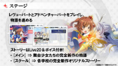 画像ギャラリー No.008のサムネイル画像 / 「少女☆歌劇 レヴュースタァライト -Re LIVE-」ステージレポート。野本ほたるさんと尾崎由香さんが実機プレイを披露