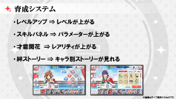 画像ギャラリー No.014のサムネイル画像 / 「少女☆歌劇 レヴュースタァライト -Re LIVE-」ステージレポート。野本ほたるさんと尾崎由香さんが実機プレイを披露