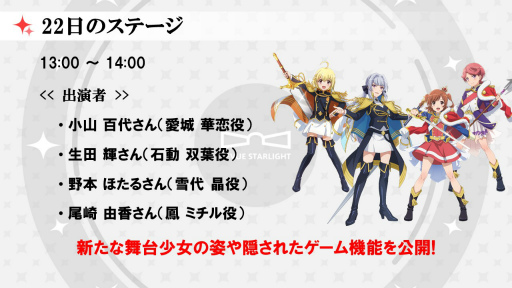画像ギャラリー No.025のサムネイル画像 / 「少女☆歌劇 レヴュースタァライト -Re LIVE-」ステージレポート。野本ほたるさんと尾崎由香さんが実機プレイを披露