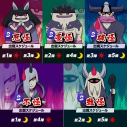 画像ギャラリー No.006のサムネイル画像 / 「妖怪ウォッチ ワールド」で紅白USAピョンなどが登場する年末年始イベント開催