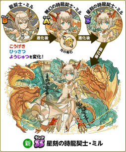画像ギャラリー No.003のサムネイル画像 / 「妖怪ウォッチ ワールド」と「パズドラ」のコラボイベントが復刻開催