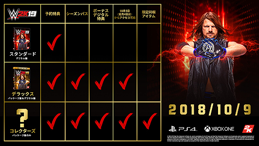 画像ギャラリー No.004のサムネイル画像 / WWEゲーム最新作「WWE 2K19」(英語版)が国内で10月9日発売。カバーを飾るスーパースターはAJスタイルズ選手に