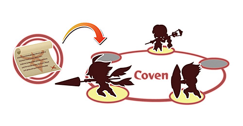 画像ギャラリー No.016のサムネイル画像 / Nintendo Switch版「ルフランの地下迷宮と魔女ノ旅団」。街で出会うさまざまな人達やゲームシステムを詳しく紹介。迷宮の奥に眠る秘宝の正体とは