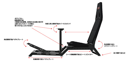 画像ギャラリー No.002のサムネイル画像 / 省スペースになったNext Level Racing製レースゲーム用コクピットが発売