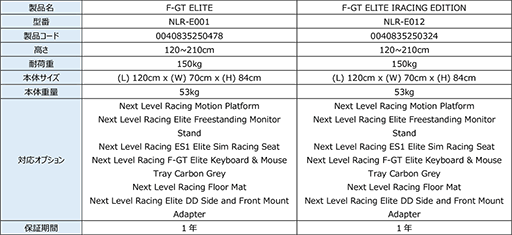 画像ギャラリー No.011のサムネイル画像 / 柔軟なポジション調整が可能なNext Level Racing製レーシングコックピットが発売