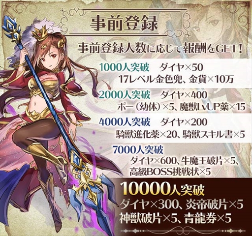 画像ギャラリー No.002のサムネイル画像 / 新作HTML5ゲーム「ケモニスタオンライン」,事前登録の受付を開始