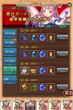 画像ギャラリー No.003のサムネイル画像 / 「ケモニスタオンライン」，期間限定「母の日」イベントがスタート