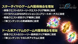 画像ギャラリー No.001のサムネイル画像 / 「イドラ」,20対20のバトルを楽しめる旅団バトルや,水着キャラクターシリーズで登場するポポナ,ジゼルのイラストが公開に