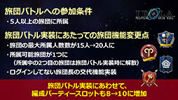 画像ギャラリー No.020のサムネイル画像 / 「イドラ」，20対20のバトルを楽しめる旅団バトルや，水着キャラクターシリーズで登場するポポナ，ジゼルのイラストが公開に