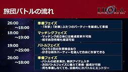 画像ギャラリー No.021のサムネイル画像 / 「イドラ」，20対20のバトルを楽しめる旅団バトルや，水着キャラクターシリーズで登場するポポナ，ジゼルのイラストが公開に